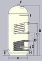 Solar cylinder